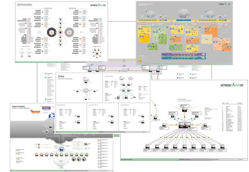 networkdiagram101.com | Store